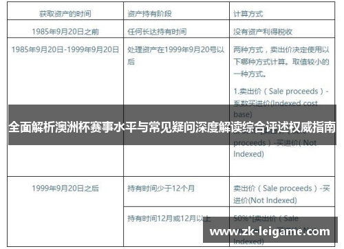 全面解析澳洲杯赛事水平与常见疑问深度解读综合评述权威指南