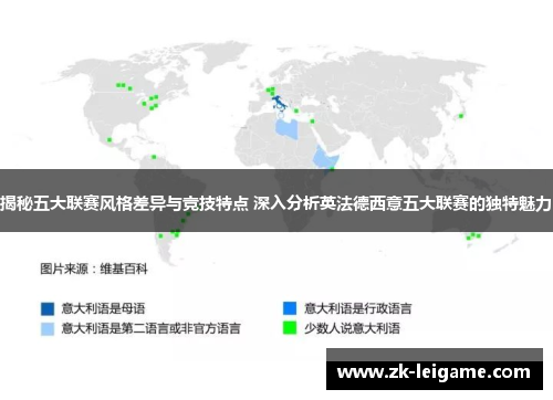 揭秘五大联赛风格差异与竞技特点 深入分析英法德西意五大联赛的独特魅力