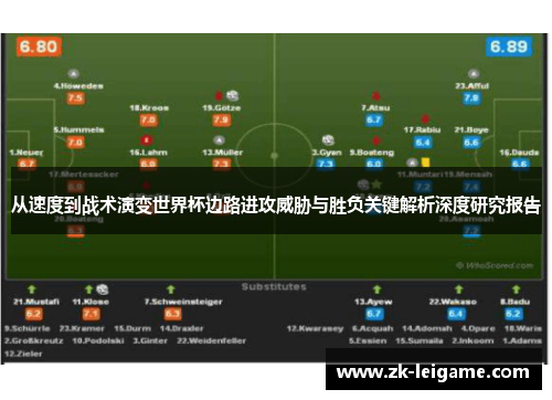 从速度到战术演变世界杯边路进攻威胁与胜负关键解析深度研究报告